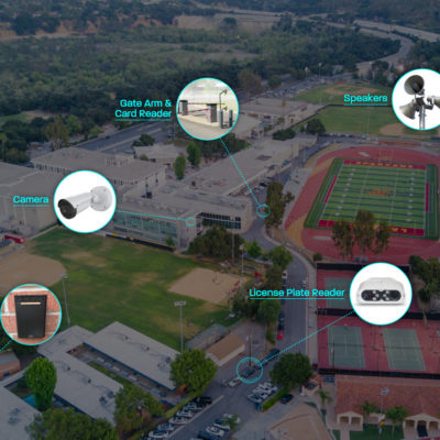 security solution for a school campus