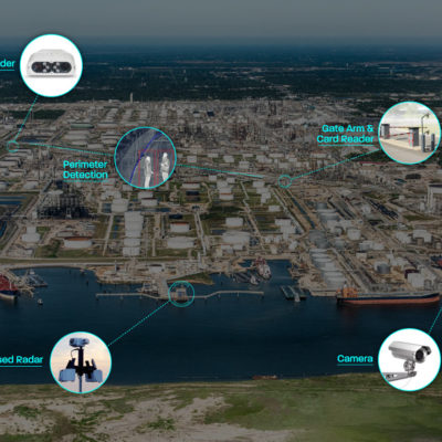 security solution for seaports