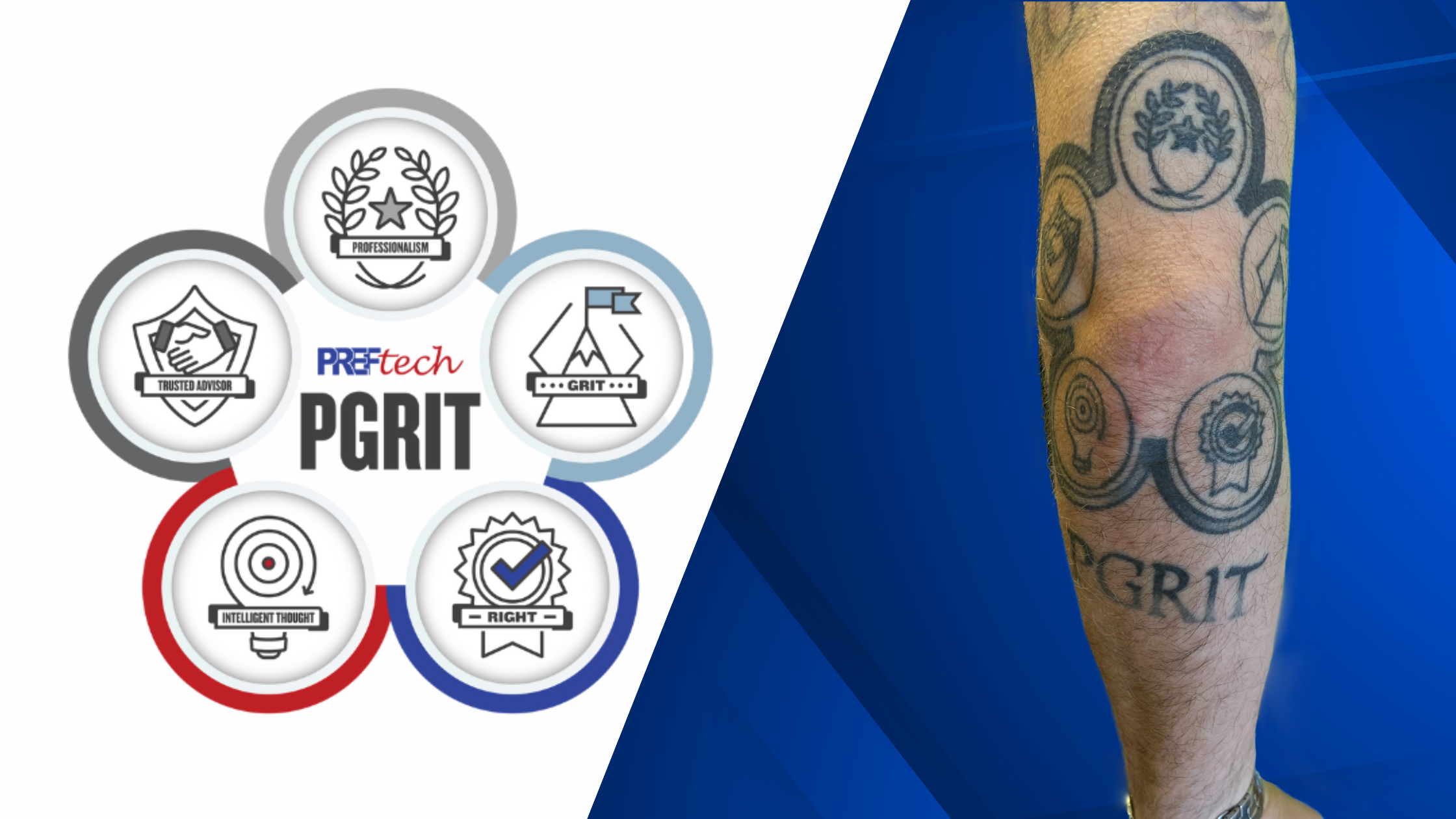 a tattoo of PGRIT along with the PGRIT logo